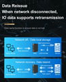 Industrial 4G Ethernet Modbus to MQTT Edge WiFi Router Gateway 3