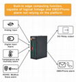 Industrial 4G SMS Remote Monitoring Modbus to MQTT Alarm Controller 3