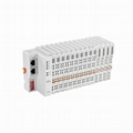 Siemens Ethernet ProfiNet Remote I/O