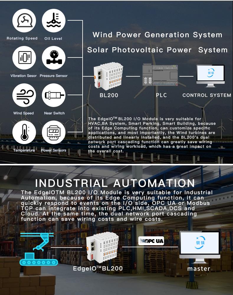 EtherCAT 分布式数字量输入输出IO模块远程以太网IO模块 5