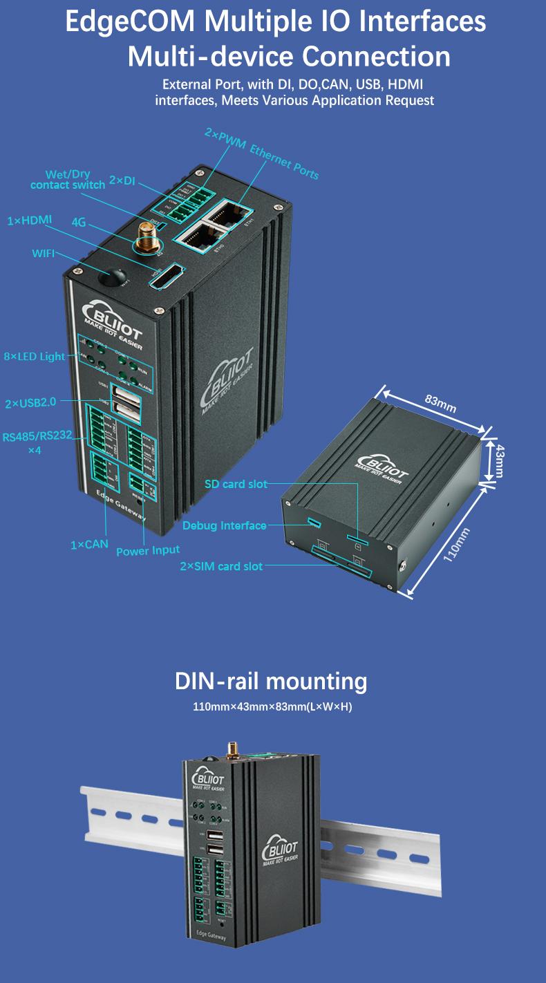 工业4G/WiFi ARM嵌入式Linux 边缘计算电脑 2