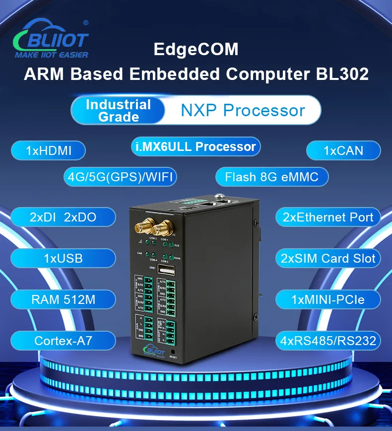 Industrial Modbus to MQTT Node-Rede Embedded ARM Edge Computing Gateway 1