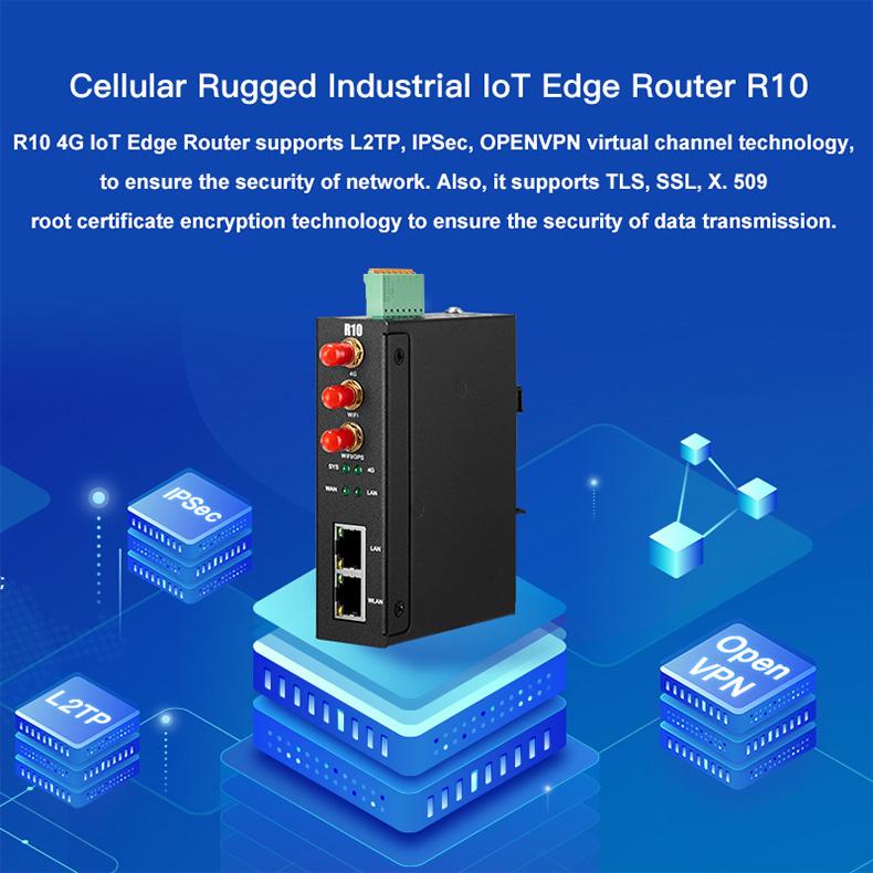 4G Wireless Ethernet Modbus to Wifi MQTT EdgeGateway Router 3