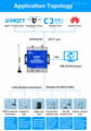 4G無線數據採集LoRa轉MQTT LoRa網關 2