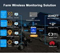 4G無線數據採集LoRa轉MQTT LoRa網關 5