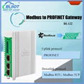 Industrial Automation Modbus to Profinet