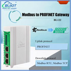 工業自動化 用於 S7-200/S7-1200//S7-1500 P 的 Modbus 到 Profinet 轉換器