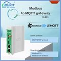 新款 4G/WIFI/以太網 Modbus 轉 MQTT 網關 6 串口 RS485/RS232 轉換器 1