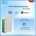 过程控制自动化 PLC 到 Modbus 远程编程转换器 1