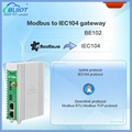 智能電網 Modbus RTU