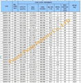 PGY 系列臥式離心渣漿泵 2