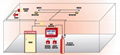 电气自动灭火系统 1