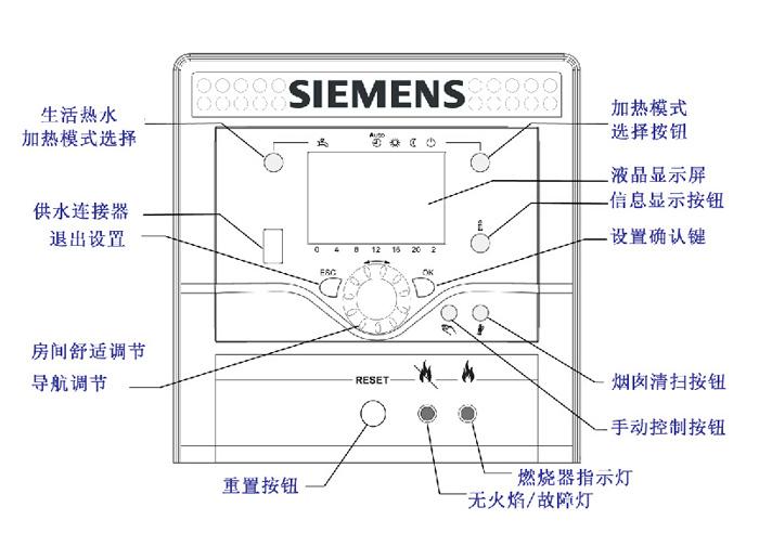 康丹森壁挂式冷凝鍋爐 2
