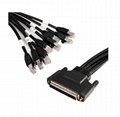 SCSI 68pin male to 8 ports RJ45 female Router Cable scsi rj45 adapter cable 2