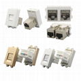 panel chassis mount 128 type rj45 cat6