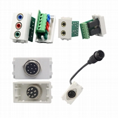 panel chassis mount 128 type Mic 6 pin 8pin Mic 6.35mm BNC RGB white connector