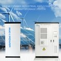 High voltage grid connected power