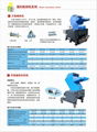 Manufacturer's direct sales plastic crusher 1