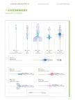 14G-24G/26G静脉留置针上海普益小蝶型