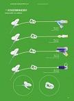 上海普益静脉留置针正压型18G20G22G24G26G生产厂家正压留置针生产厂家