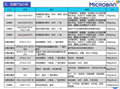 纺织后整理用Aegis抗菌剂AEM5772 除臭剂 1