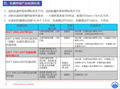 紡織后整理用Aegis抗菌劑AEM5772 除臭劑 5