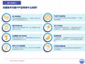 水性塗料用抗菌防霉劑