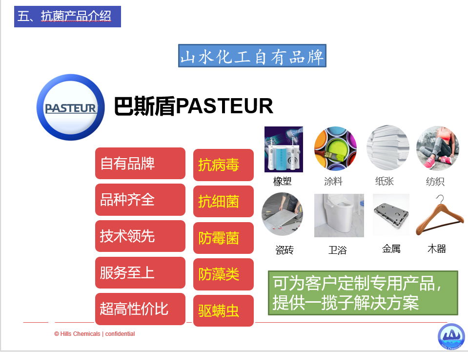 水性涂料用抗菌防霉剂 5