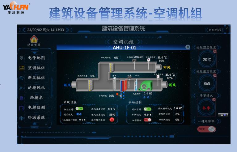 AT-AC1100-LRY 冷熱源集控器 產品系統技術服務 5