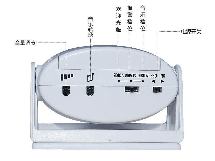 紅外迎賓器 2