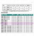 47204-076克羅曼/科羅曼Coleman mach超薄高溫車用車載空調 4