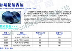 厂家直供热熔铝箔麦拉带铝箔铝铂铝塑带铝塑复合带规格多样可定制