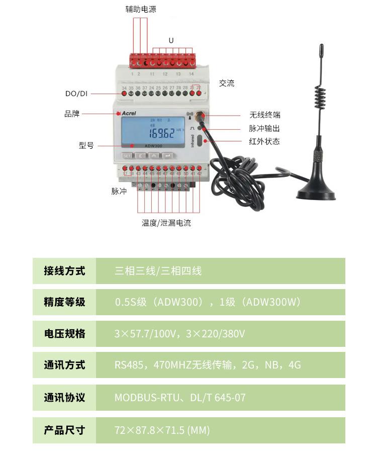 安科瑞ADW300環保用儀表 排污治污監測用表 3