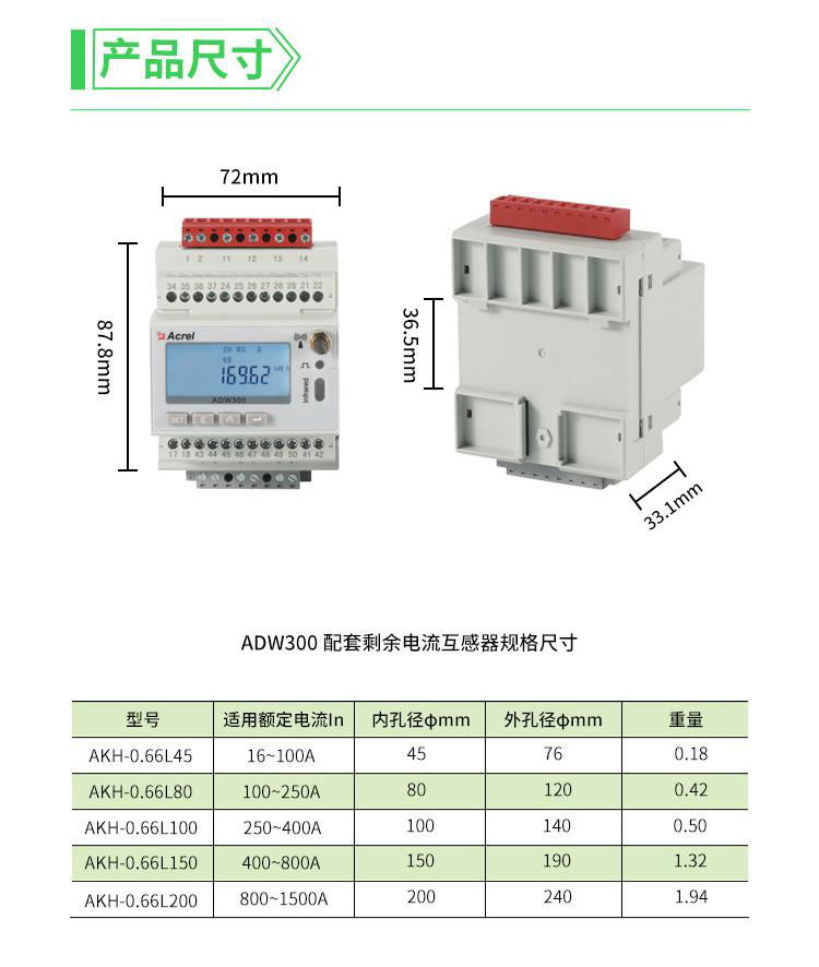 安科瑞ADW300環保用儀表 排污治污監測用表 5