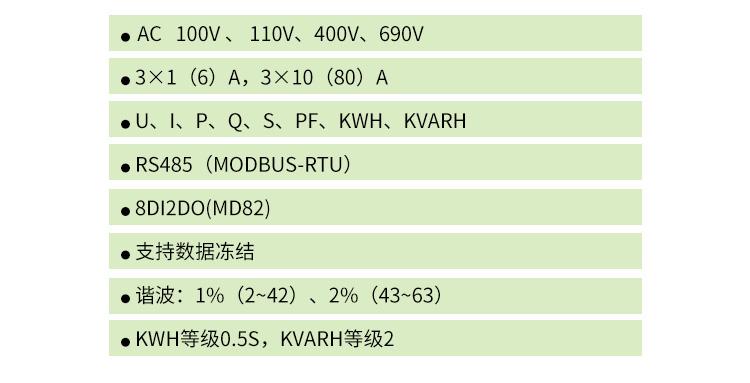 电能质量分析模块 多功能电表 4