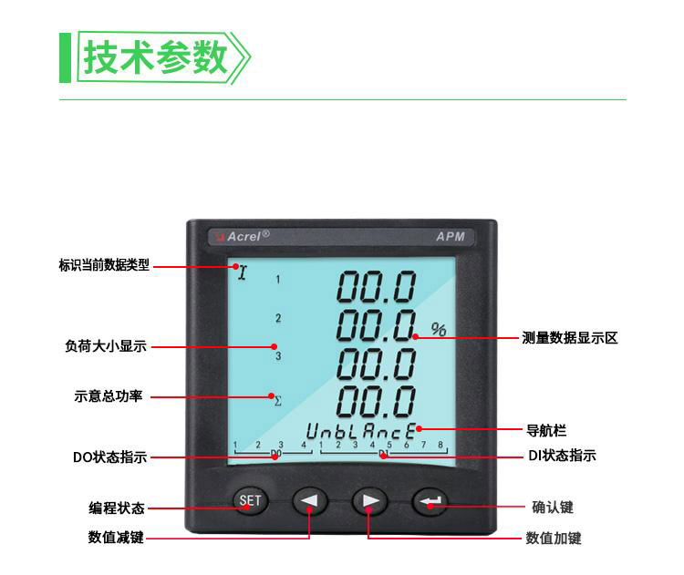 电能质量分析模块 多功能电表 5