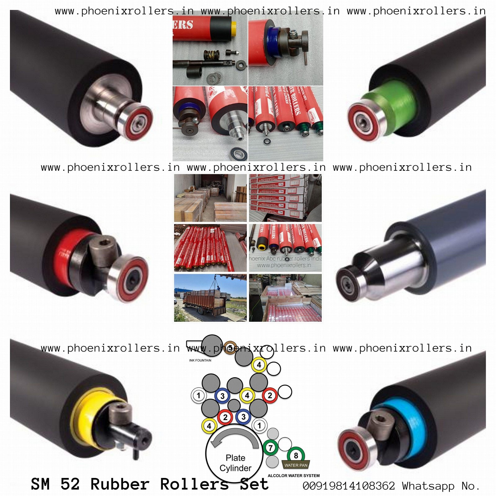 Rubber rollers Heidelberg SM 52 Speedmaster printing offset machine