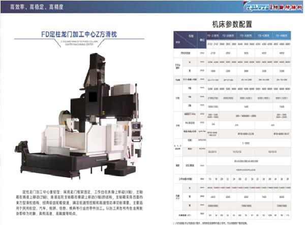 龍門加工中心 4