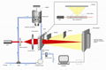 Winner 2005 wet laser particle size analyzer  4