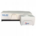 Winner 2009  wetlaser particle size analyzer 1