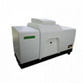 Winner 2018 wet laser particle size analyzer  3