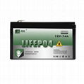 Household 12V 6AH lithium ion battery