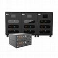 20KW Batterie de type cabinet ESS solution