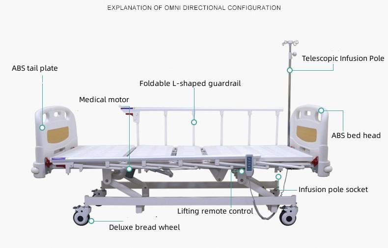 Three-Function Electric Medical Hospital Bed 4