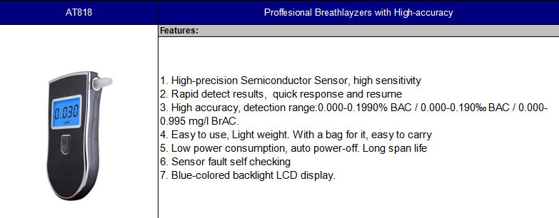 Black Led Lights Show Breathalyzer Alcohol Tester With Timer Quick Response For  4