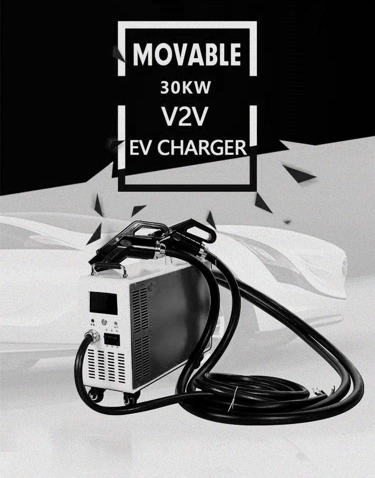 Portable EV Charger CCS2 Plug for an European Car