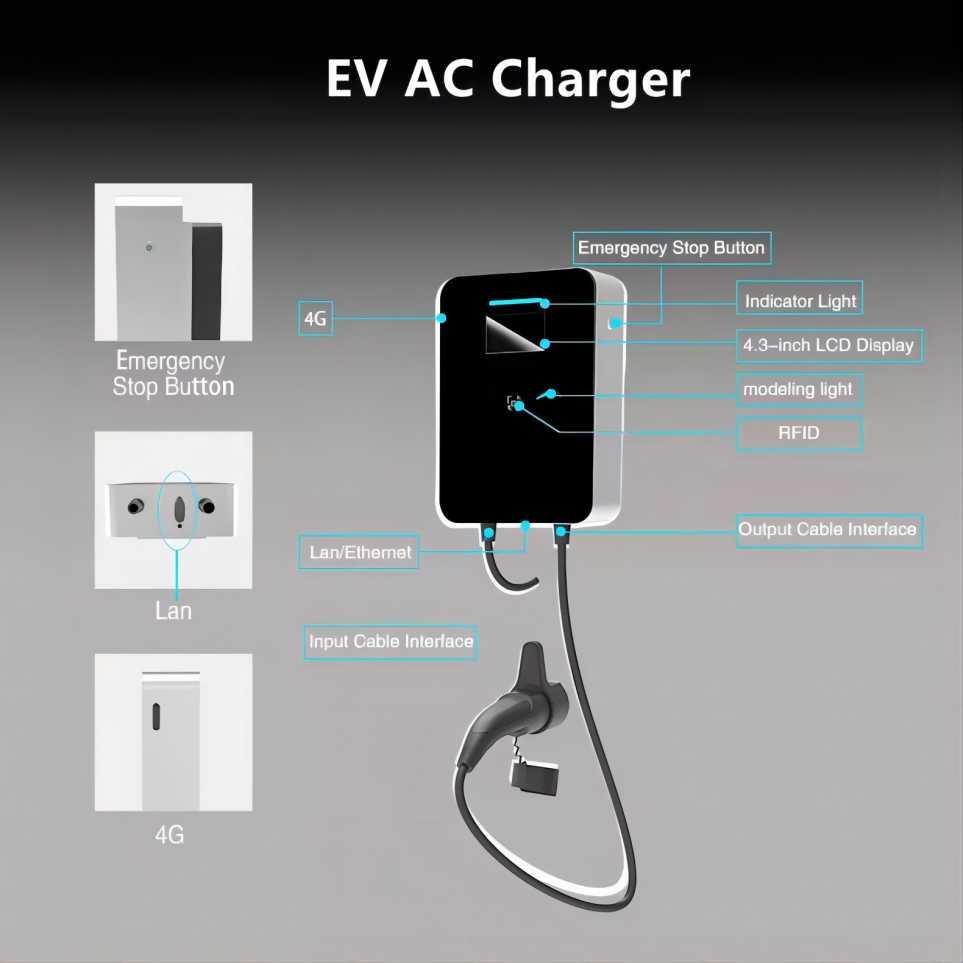 Electric Car Charging Pile Home EV AC Car Charger 7kw 4