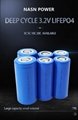 18650 Lithium Battery Cylindrical Lithium Ion Battery Cell  2