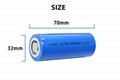 18650 Lithium Battery Cylindrical Lithium Ion Battery Cell  4