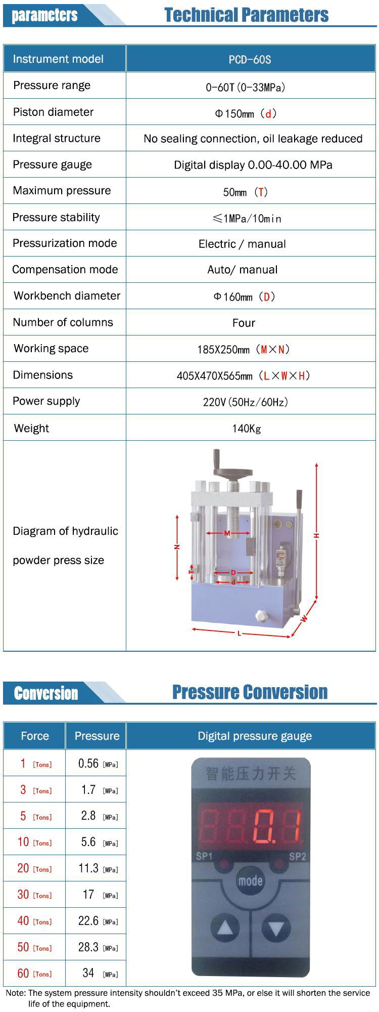 Electric laboratory hydraulic press 3